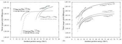 2015 02 18 12 53 35 418 2015 02 19 Medphysweb 350