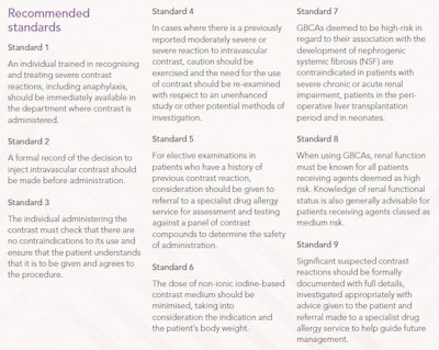 2015 02 19 12 00 43 773 2015 02 20 Contrast Standards 700