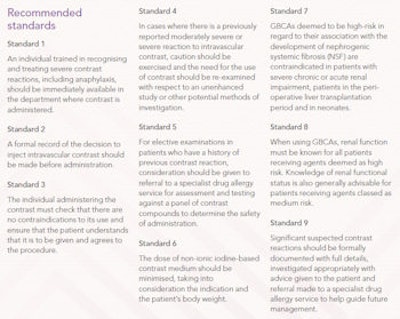 2015 02 19 12 00 44 432 2015 02 20 Contrast Standards 350