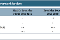 2015 03 11 11 48 20 303 Pacs Holloway Emea 450