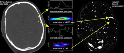 2015 04 13 15 09 55 24 2015 04 14 Wavelet Process 800