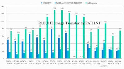 2015 04 17 13 29 36 866 Figure Liverpool 350