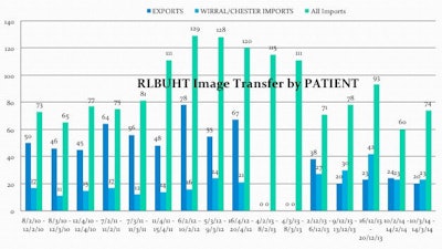 2015 04 17 13 29 36 918 Figure Liverpool 628