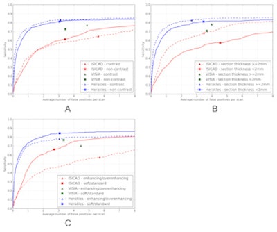 2015 10 23 11 42 41 324 2015 26 Cad Figure2 350