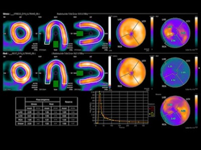 2015 11 16 12 32 12 248 2015 11 16 Cardpet Rb Pet Reduced Cfr 350
