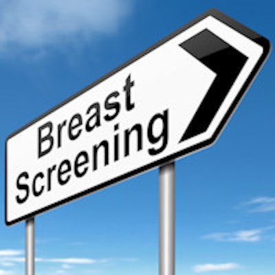2016 02 11 16 11 54 225 Breast Screening Mammo 200