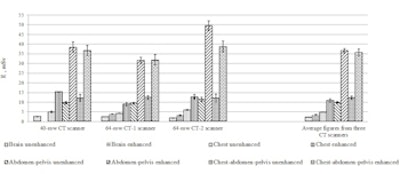 2016 06 13 12 41 15 303 2016 06 14 Ct Insider Figure 3 Sinitsyn 350