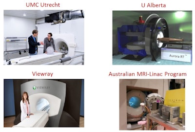MR-guided radiotherapy devices are being built by groups including Elekta (in partnership with the University of Utrecht and others), the University of Alberta, ViewRay, and the Australian MR-linac program.