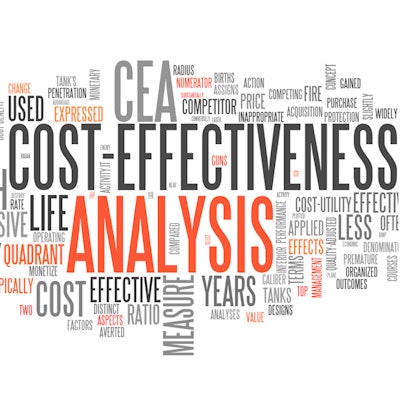 2016 07 01 08 18 59 74 Cost Effectiveness Analysis 400