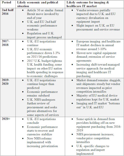 2016 07 05 10 51 53 375 2016 07 06 Brexit Full Image1