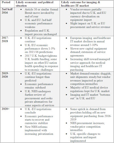 2016 07 05 10 53 00 916 2016 07 06 Brexit 350a
