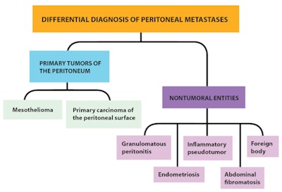 2017 01 16 14 56 45 449 2017 01 17 Chart2