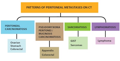 2017 01 16 14 56 46 516 2017 01 17 Chart1