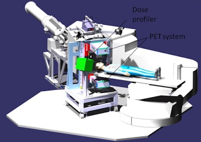 A schematic showing the complete INSIDE bi-modal system.