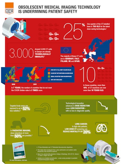 2017 03 02 11 33 23 363 2017 03 02 Cocir Info 800