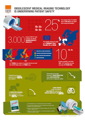 2017 03 02 11 33 24 596 2017 03 02 Cocir Info 350