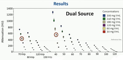 2017 03 24 11 59 52 515 2017 03 27 Dsct Iodinereduction Ke V 550