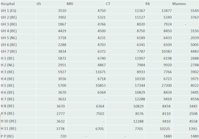 2017 04 10 12 29 37 7 2017 04 11 Audit Slide3 775