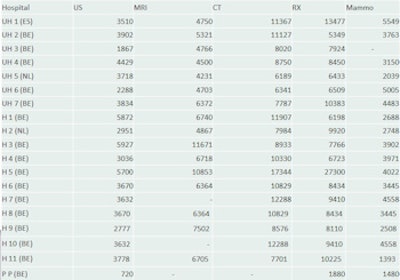 2017 04 10 12 29 38 491 2017 04 11 Audit Slide3 350