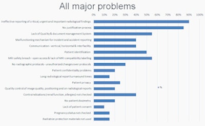 2017 04 10 12 29 40 51 2017 04 11 Audit Slide2 350