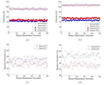 2017 06 30 11 29 02 749 Medphysweb2