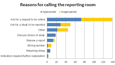Source: Dr. Christopher Watura, presented at UKRC 2017.