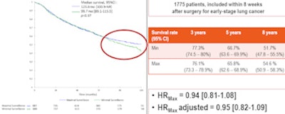 2017 09 15 19 04 2207 2017 09 18 Esmo Slide 5 350