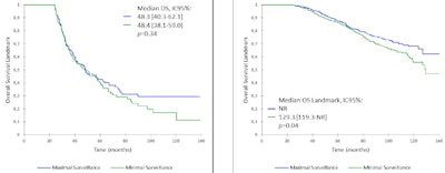 2017 09 15 19 04 7676 2017 09 18 Esmo Slide 6 850