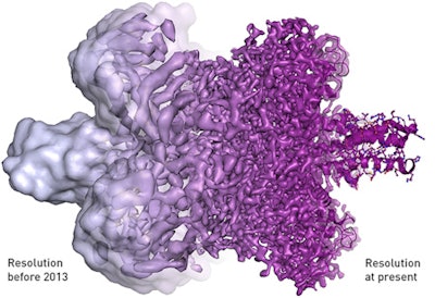 Image illustrates how electron microscope resolution has improved in recent years from showing shapeless structures to visualizing proteins at atomic resolution. Illustration credit: Martin Högbom.