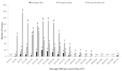 2017 12 05 17 29 6957 2017 12 05 Dxr Insider Fig1 350