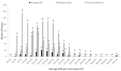 2017 12 05 17 29 7425 2017 12 05 Dxr Insider Fig1 850