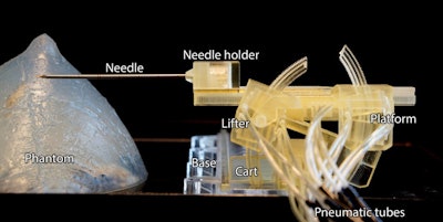 Stormram 4 is a 3D-printed robot designed to facilitate MR-guided breast cancer biopsy. All images courtesy of the University of Twente.