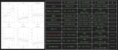 2018 02 06 20 33 6016 2018 02 07 Athero2 350