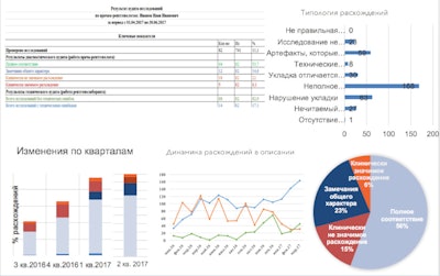 2018 02 16 19 24 6904 2018 02 20 Uris Pic3 825