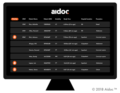 AI software flags potential pulmonary embolisms detected on pulmonary CT angiograms. Image courtesy of Aidoc.
