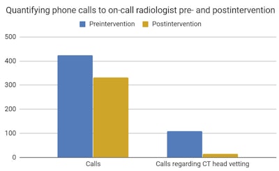 Source: ffrench-Constant et al.