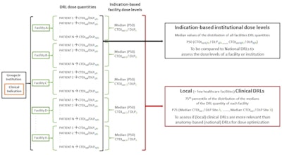 2019 10 21 23 52 0359 Fig2 Clinical Dr Ls 500