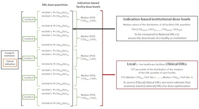 2019 10 21 23 52 0516 Fig2 Clinical Dr Ls Lg