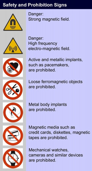 Danger and prohibition symbols and signs used worldwide at MR installations.