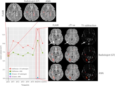 2020 01 21 18 43 7950 Ai Ms Fig3 500