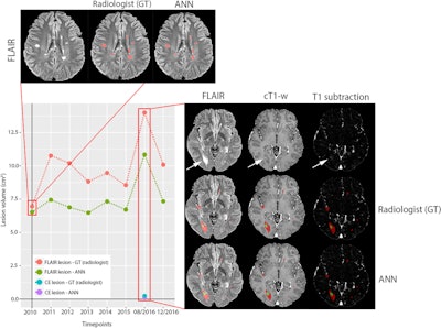 2020 01 21 18 43 8030 Ai Ms Fig3 1000