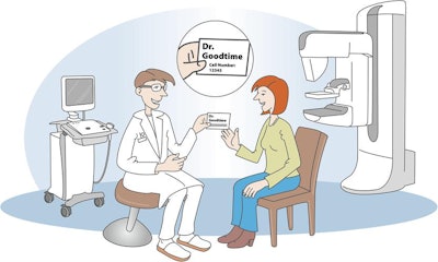 Following the mammography and ultrasound examinations, patients were given the radiologist's business card (group 1). Image courtesy of Dr. Andreas Gutzeit.