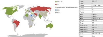 Map chart shows geographical variations in the use of imaging in patients with confirmed COVID-19. Different answers from institutions in the same country are given in the side table.