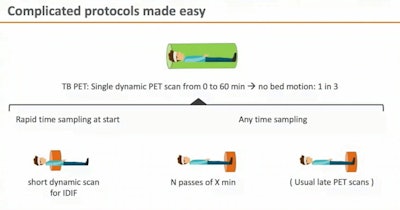 Total-body PET will allow simplification of complicated dynamic PET protocols.