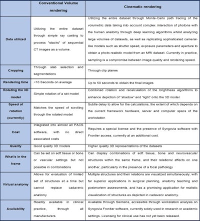 2020 12 08 20 36 0227 2020 12 08 Mri Insider Table Version2