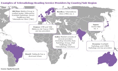 2021 02 05 00 53 1846 2021 02 08 Figure2