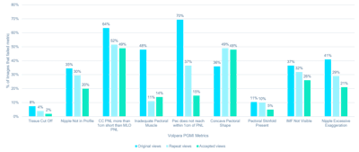 2021 03 04 18 44 4409 2021 03 03 Breast Positioning Fig 4