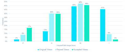 2021 03 04 18 44 4565 2021 03 03 Breast Positioning Fig 3