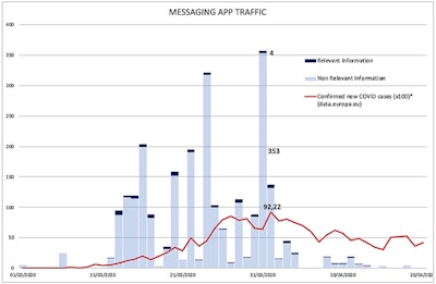 2021 03 09 01 56 8819 2021 03 09 Whatsapp Fig 1 500