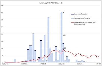 2021 03 09 01 56 8975 2021 03 09 Whatsapp Fig 1 Lg